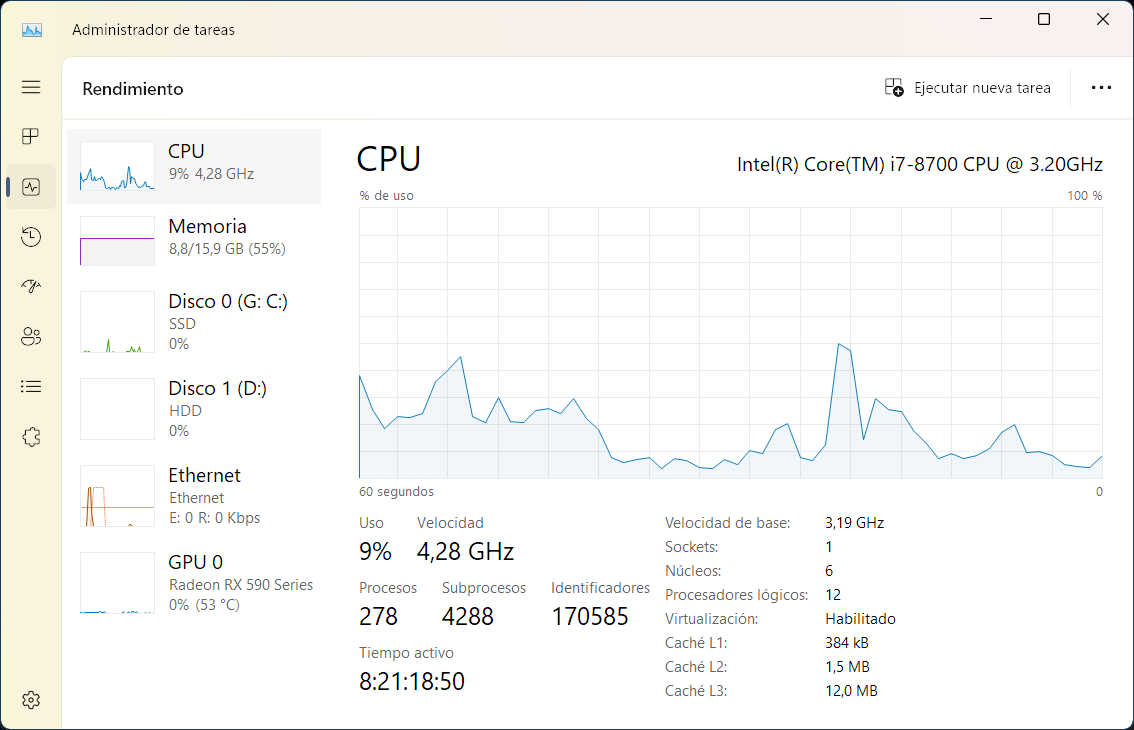 Administrador de recursos de Windows 11